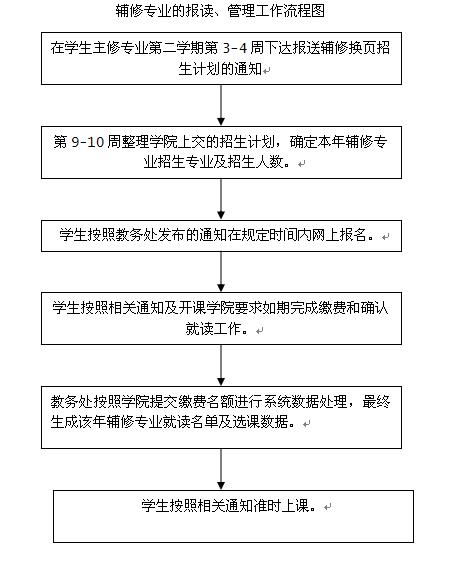 伟德国际victor1946