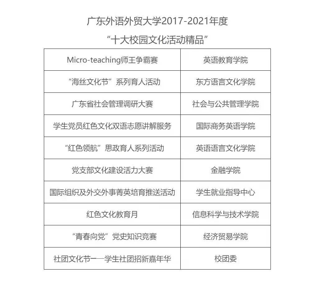 伟德国际victor1946